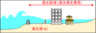 想定最大規模